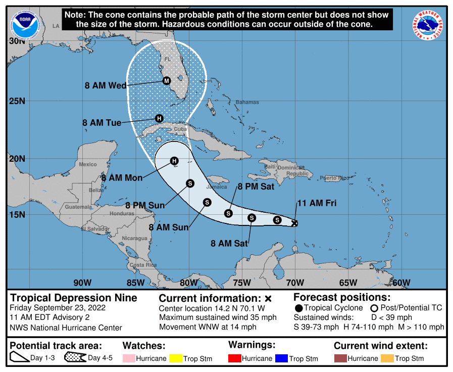 florida hurricane what to do