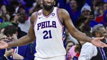 NBA awards 2022-23 MVP of the year