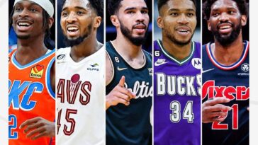 Kia All-NBA First Team