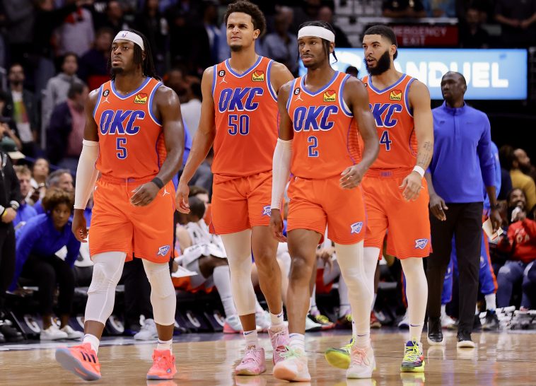 Oklahoma City Thunder Gearing Up for Biggest Season in Years