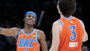 Oklahoma City Thunder Gearing Up for Biggest Season in Years
