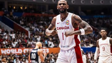 Fiba World Cup players the raptors should eye